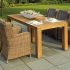 What Is the Best Wayfair Patio Furniture for Summer